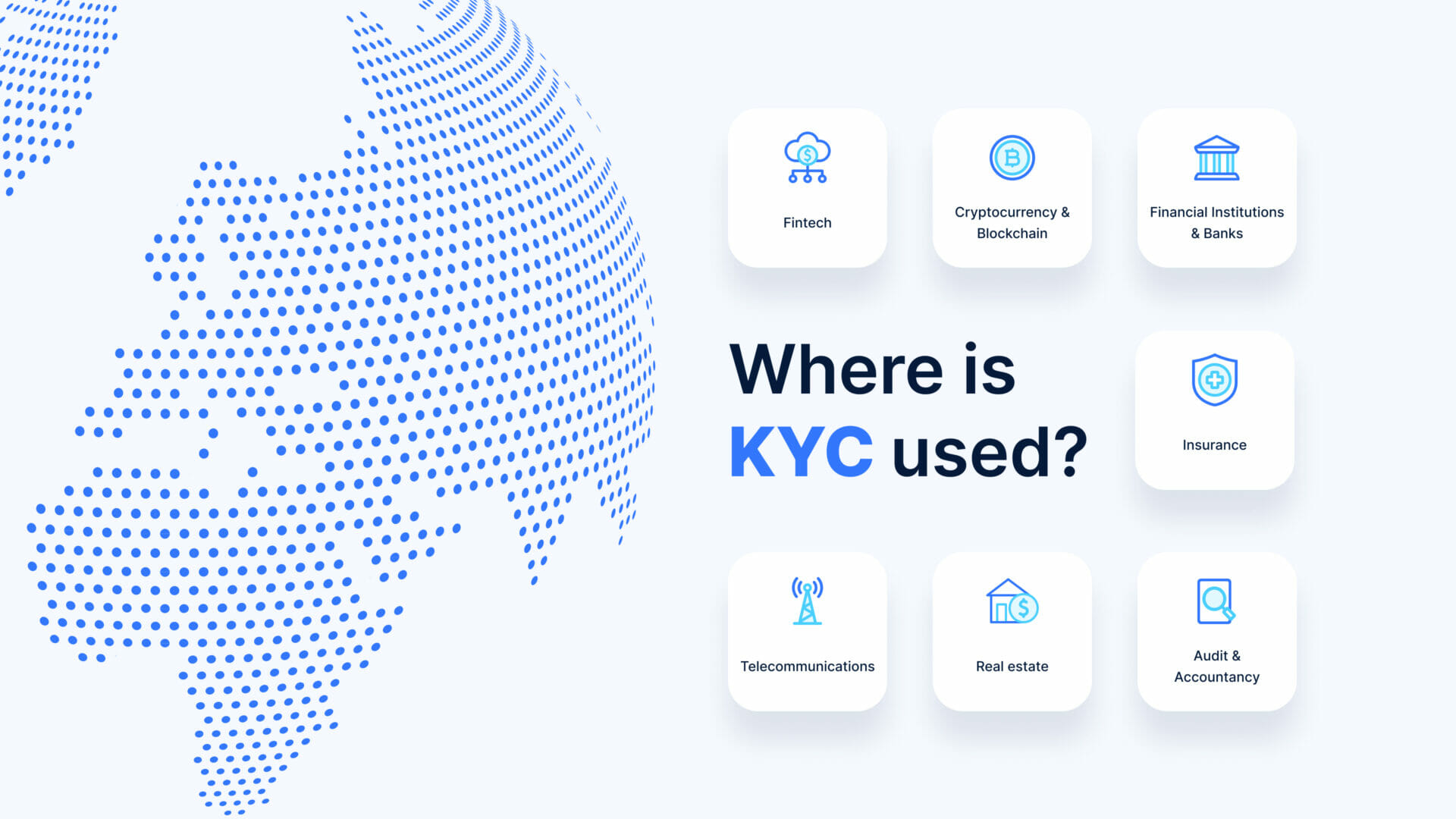 Where is KYC used?