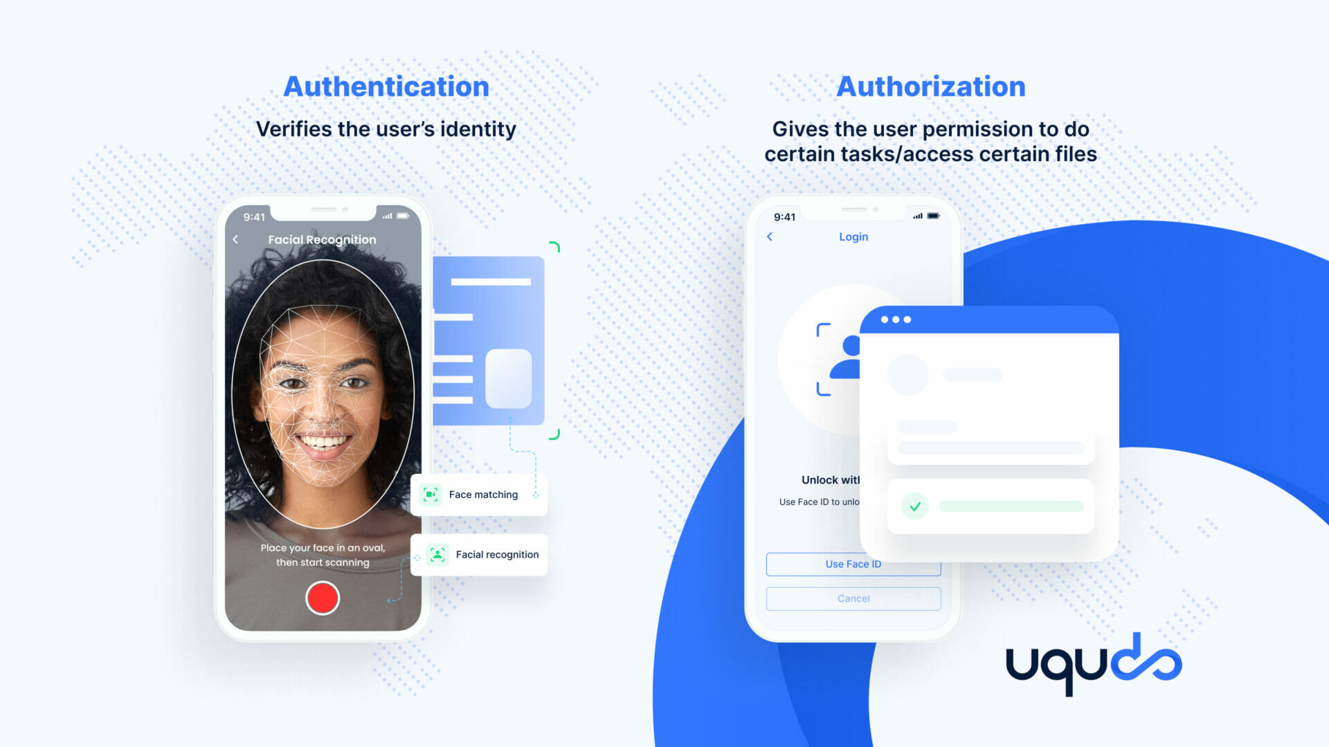 How does authentication vary from authorization?