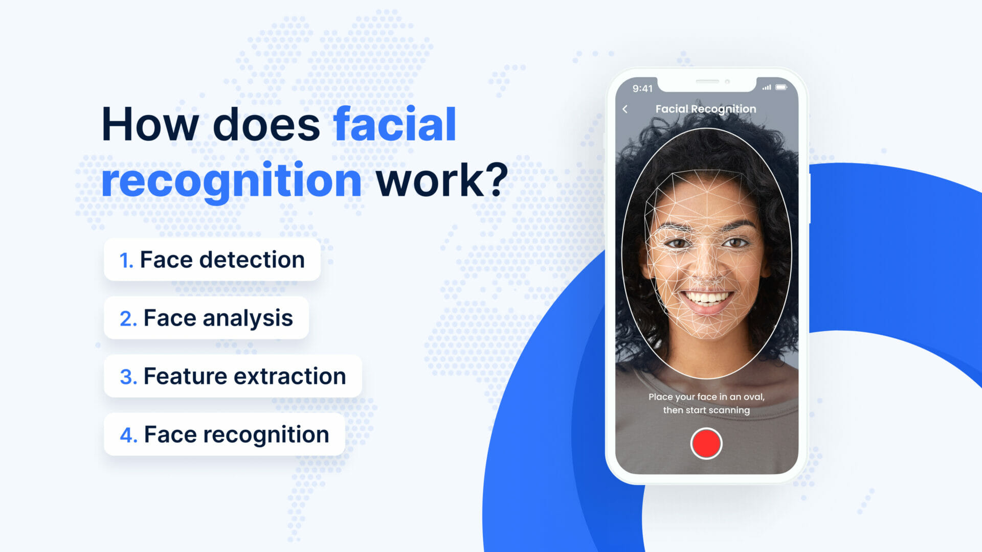 Facial recognition solutions