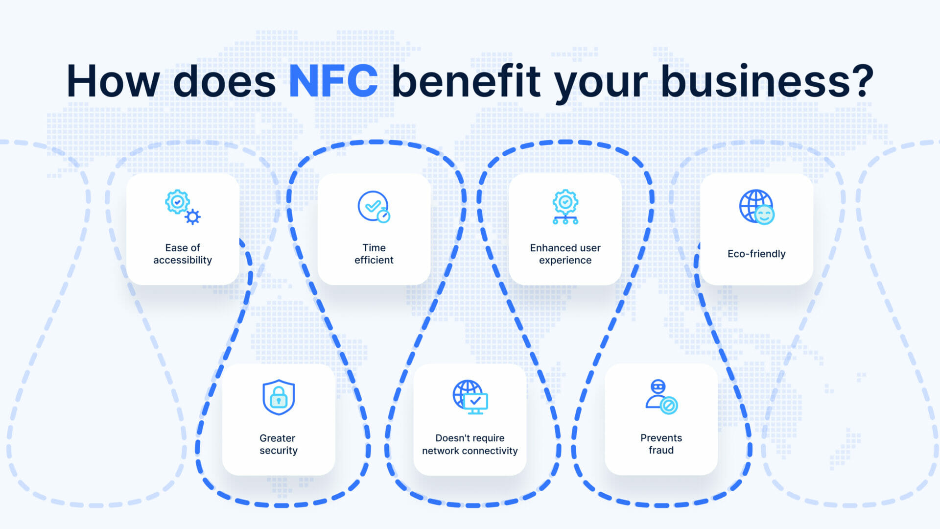 What are the benefits of NFC