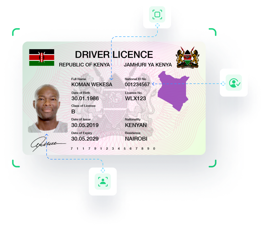 Driving license digital identity verification Kenya
