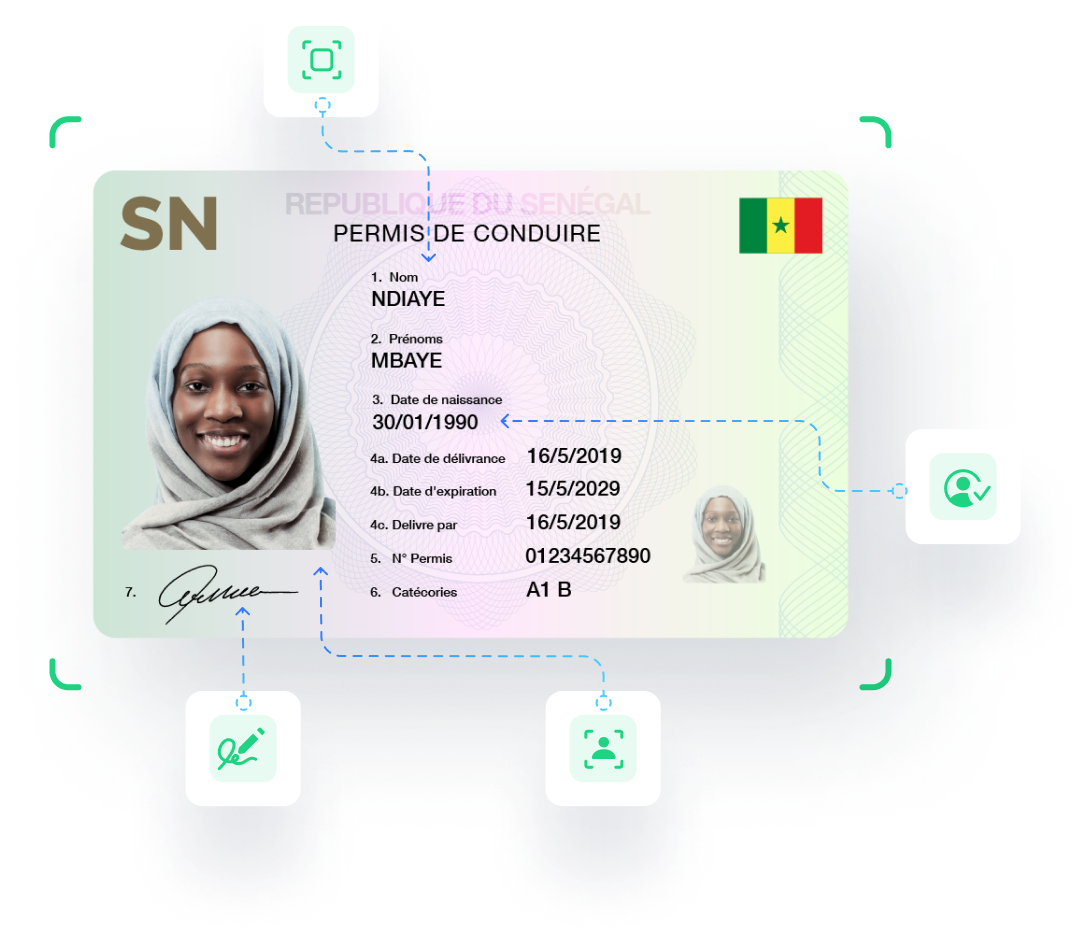 Driving license identity verification services in Senegal