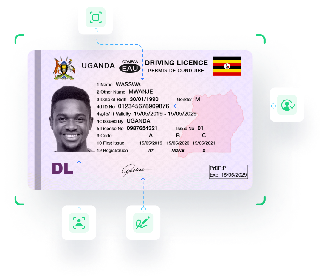 Driving license scanning and identity verification in Uganda