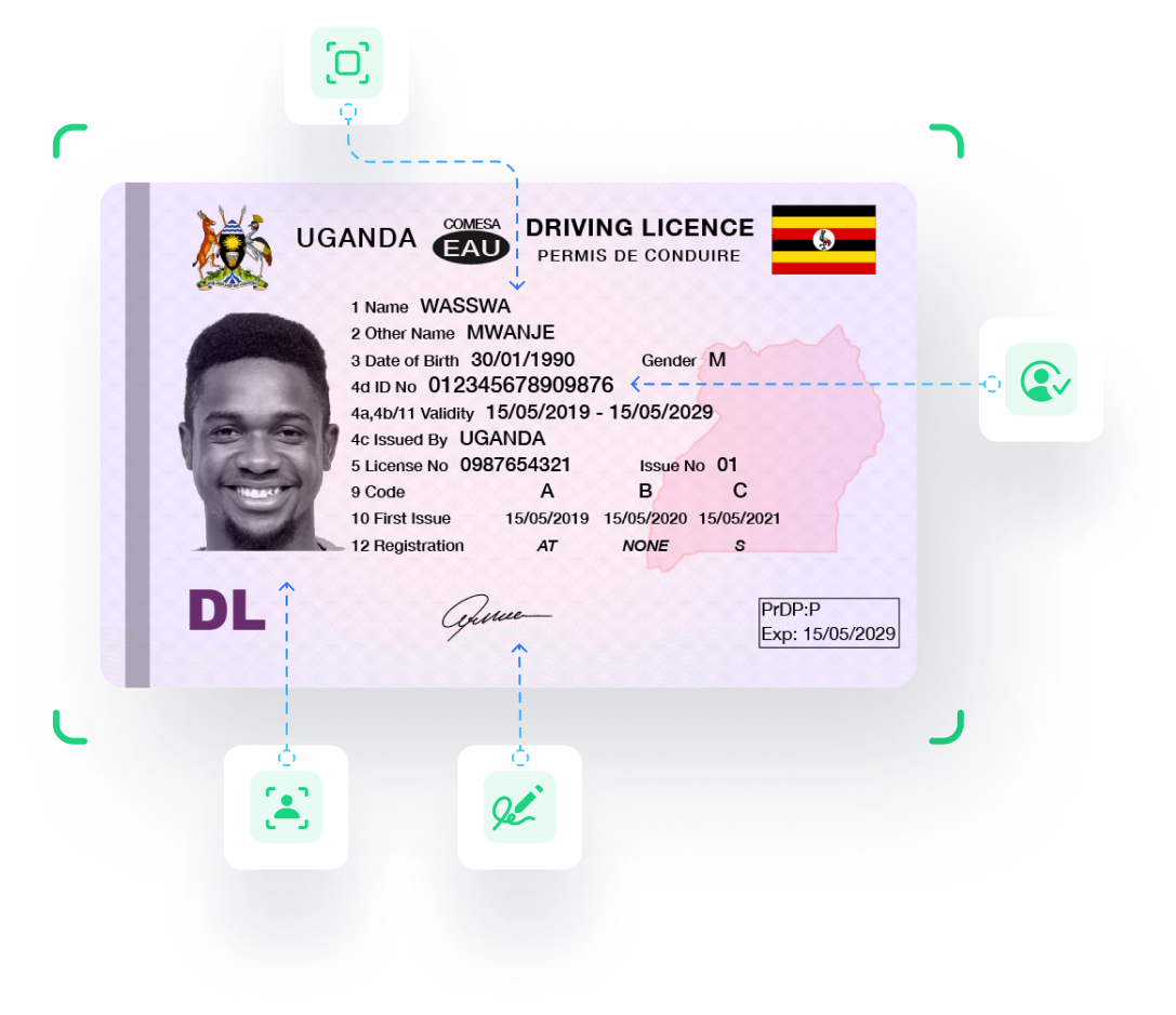 Uganda National ID Card Verification Company Online KYC AML