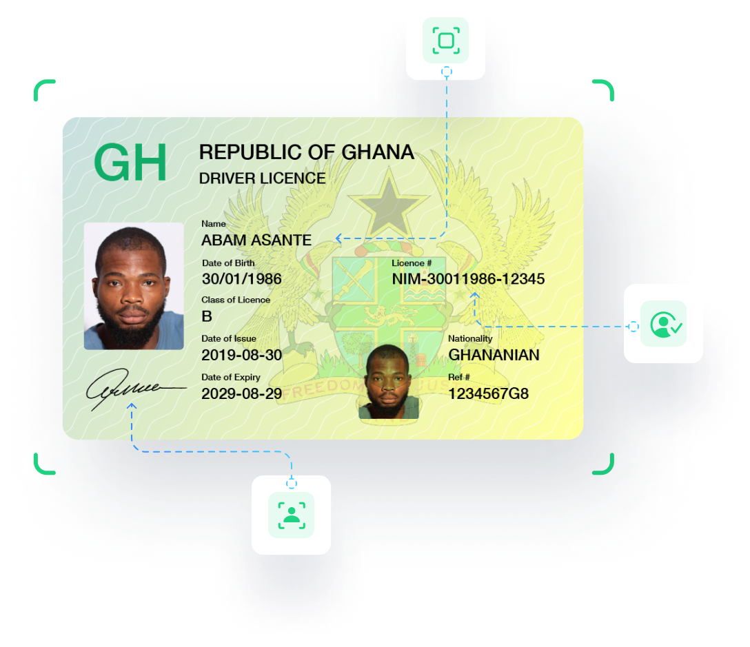 Ghana ID Card Verification Solution Provider KYC AML Services Uqudo