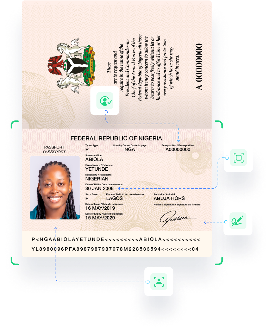 Passport AI scanning and NFC verification company in Nigeria