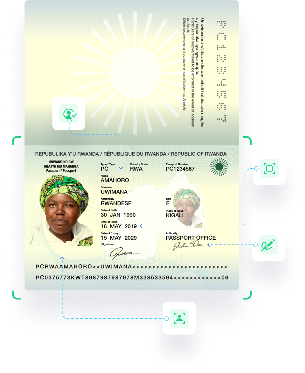 Passport AI document scanning and verification services Rwanda