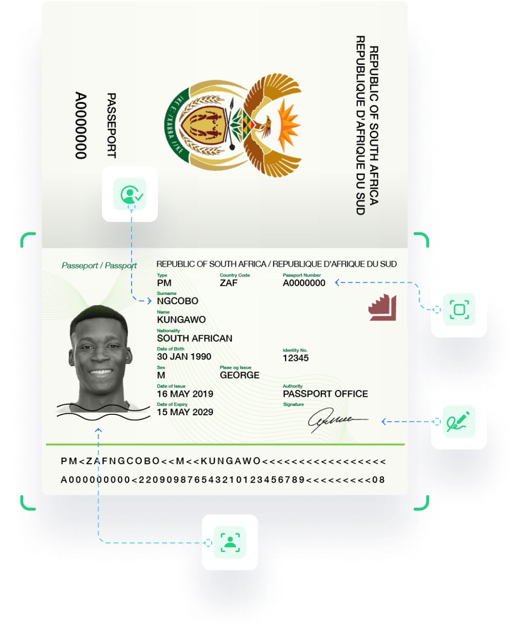 Passport AI document scanning service provider in South Africa