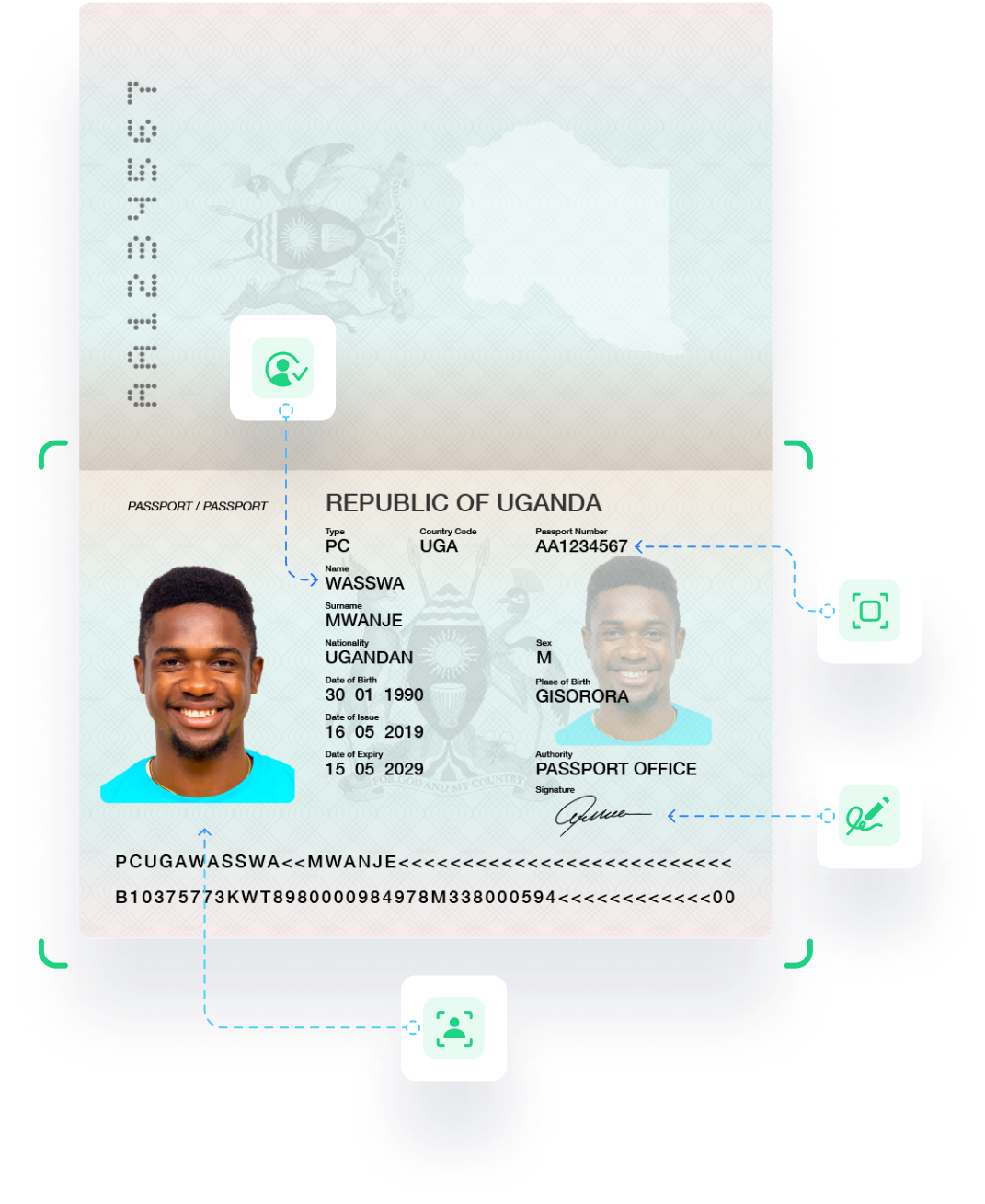 Passport digital identity verification company in Uganda