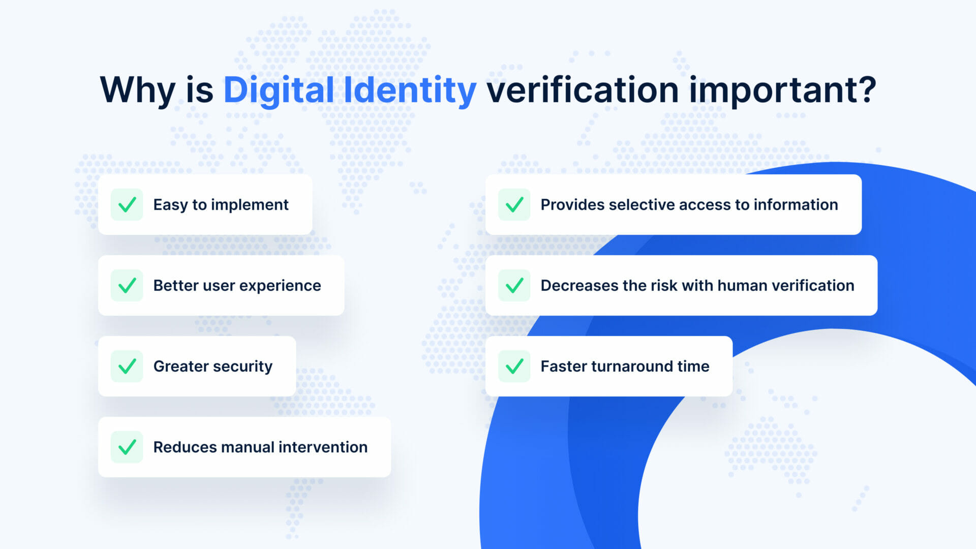 Digital identity verification services