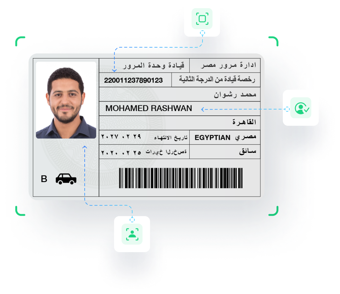 Driving license AI scanning and verification in Egypt