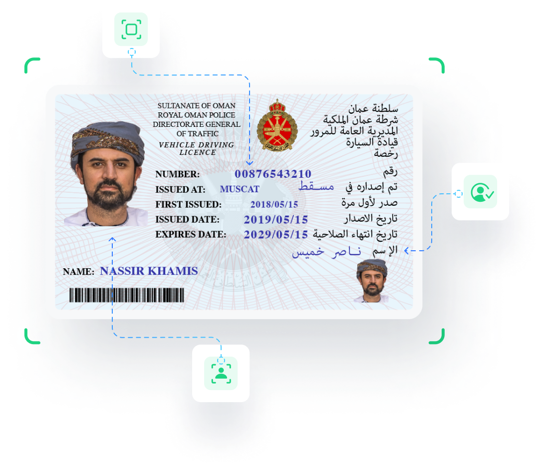 Driving license AI scanning and verification company in Oman