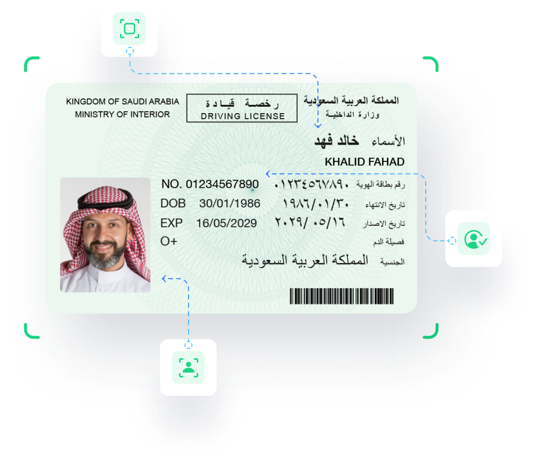 Driving license AI document scanning in Saudi Arabia