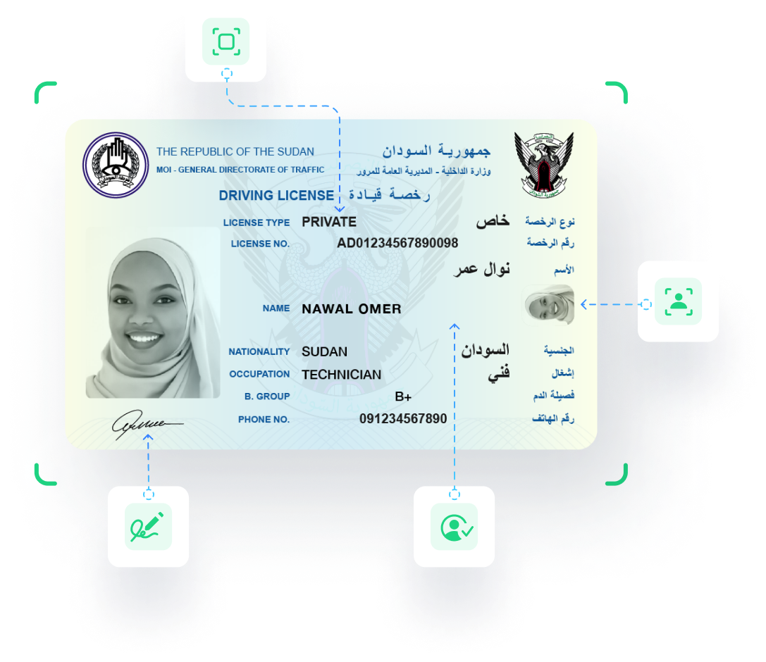 Sudan Driving License verification service provider