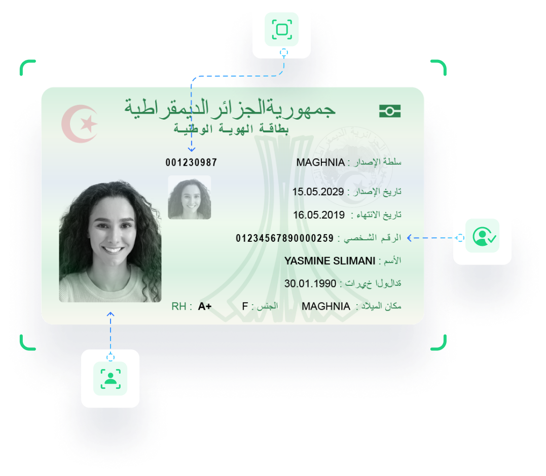 National identity card scanning & verification services in Algeria