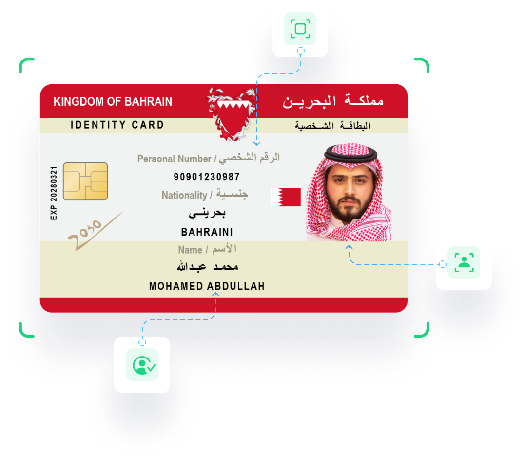 National identity card scanning & verification services in Bahrain