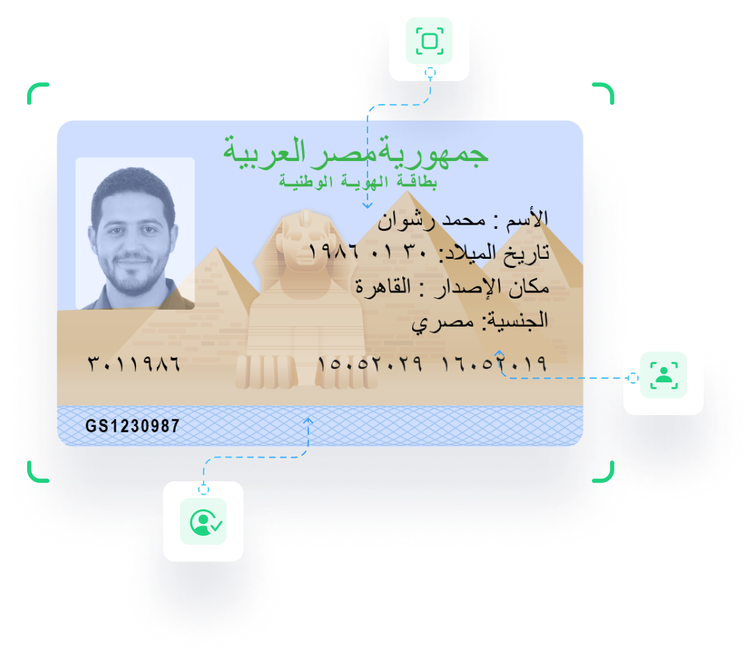 National ID card verification services in Egypt