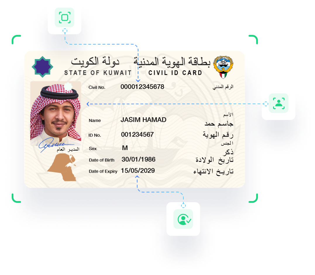 Digital identity verification for Kuwait national ID cards