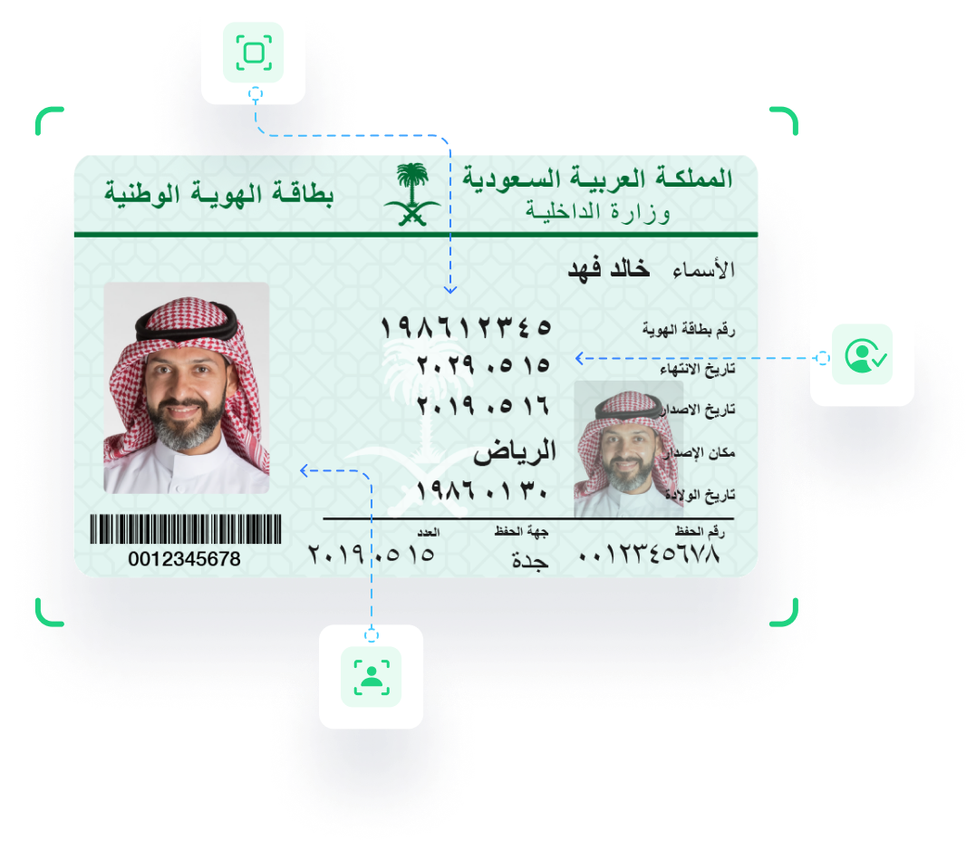National identity card verification services in Saudi Arabia