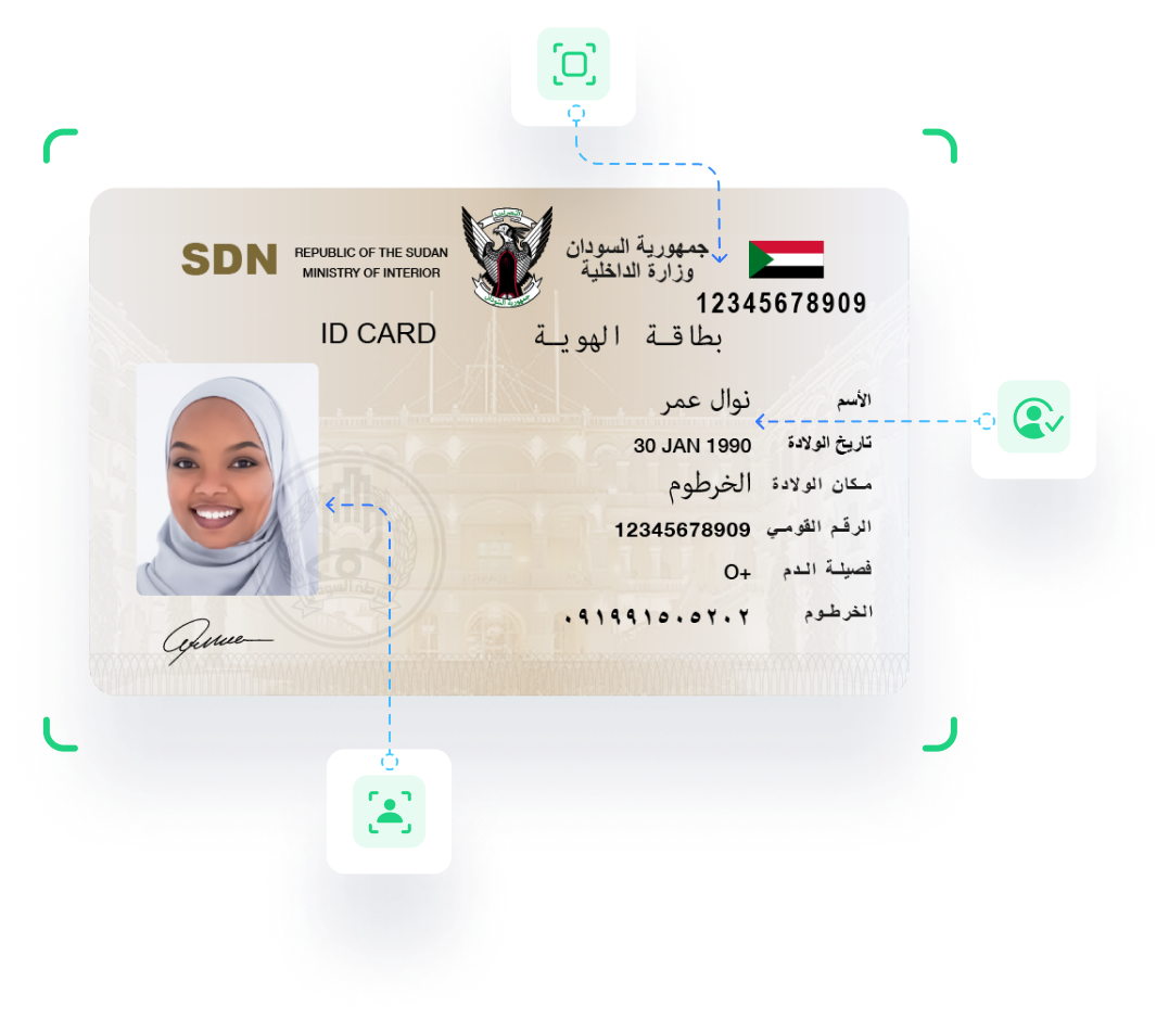 Sudan National ID Card