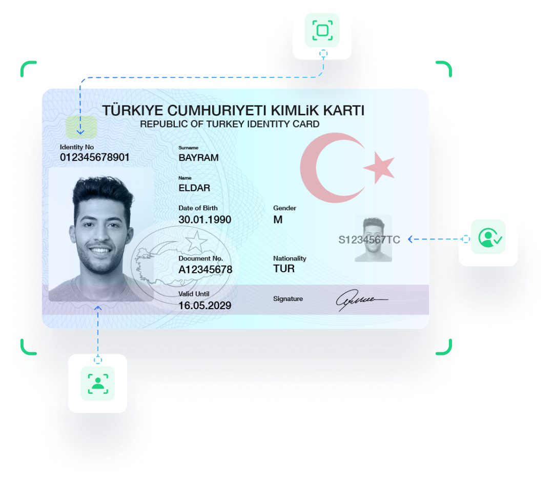 National identity card AI scanning service providers in Turkey