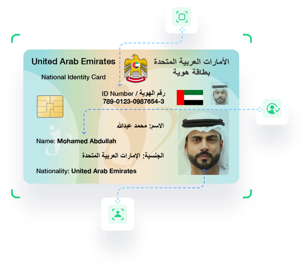 UAE National ID Card