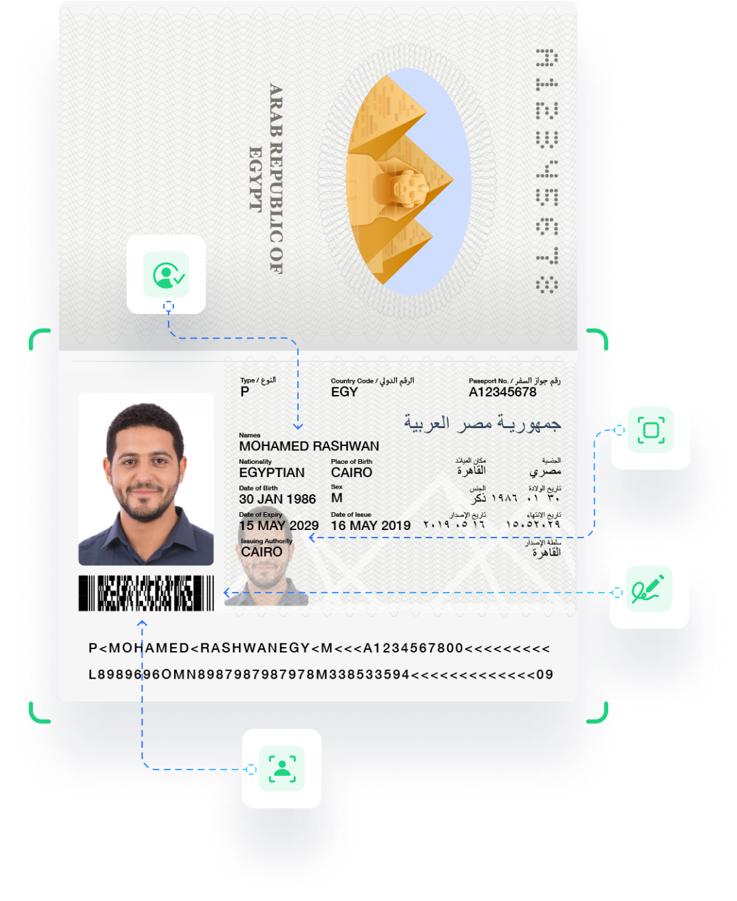 egypt-national-id-card-verification-solution-kyc-kyb-aml-services