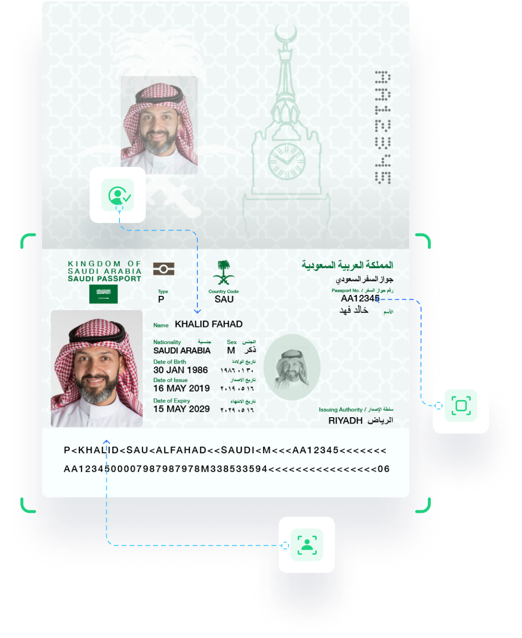 Passport AI document scanning services in Saudi Arabia