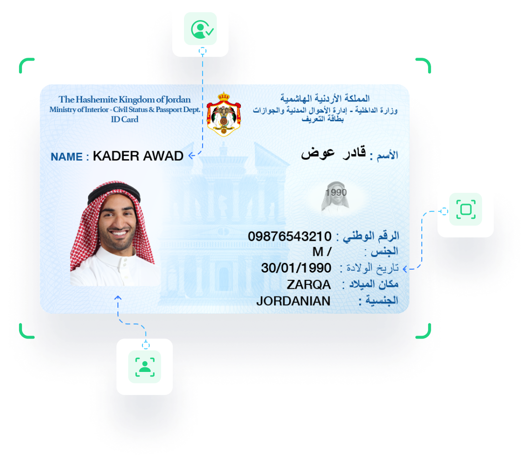 National ID card digital identity services in Jordan