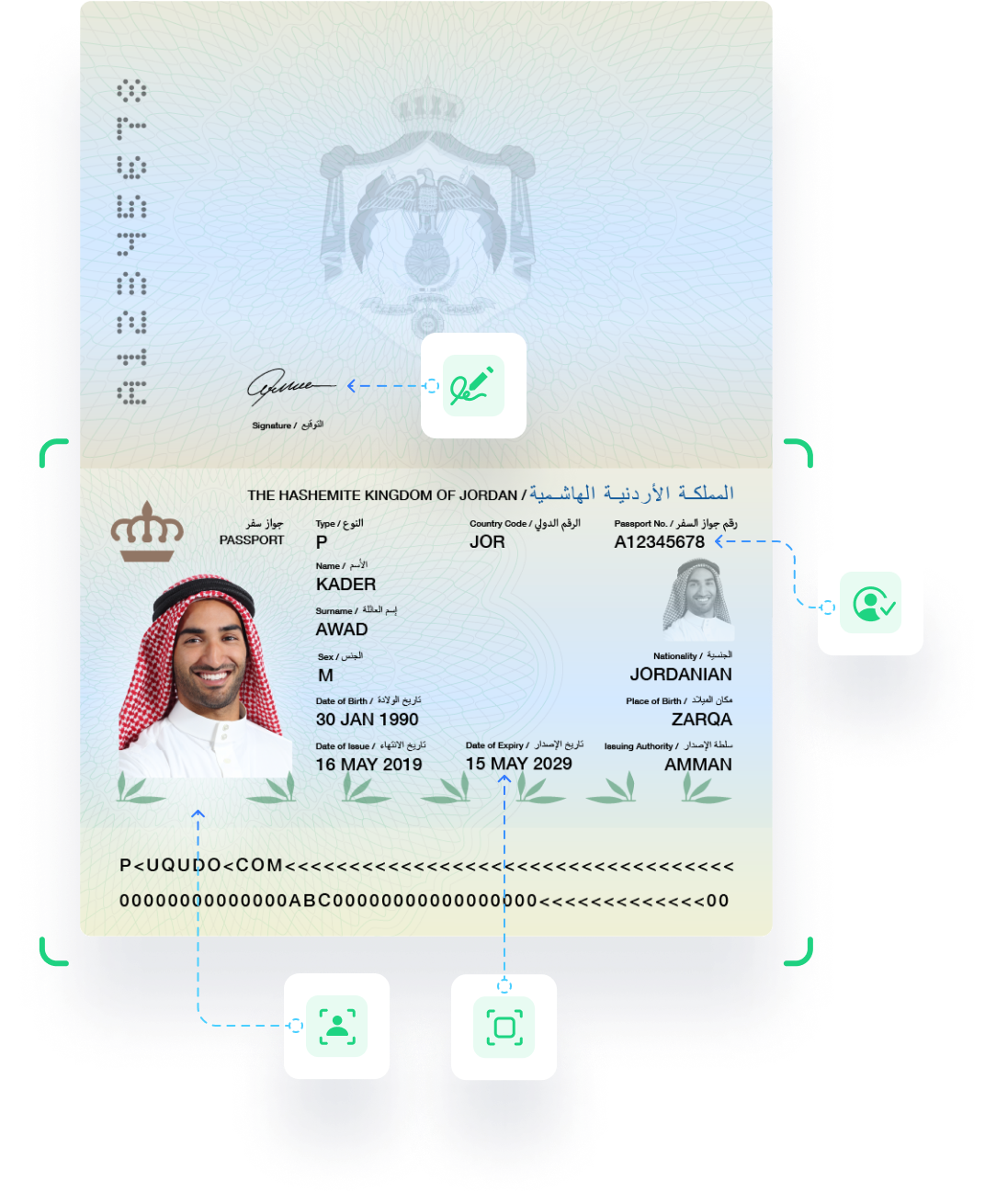 Passport digital AI scanning services in Jordan