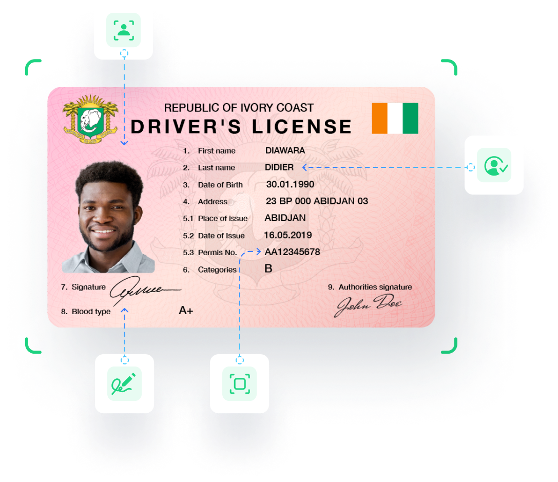 Driving license AI scanning and digital id verification in Ivory Coast