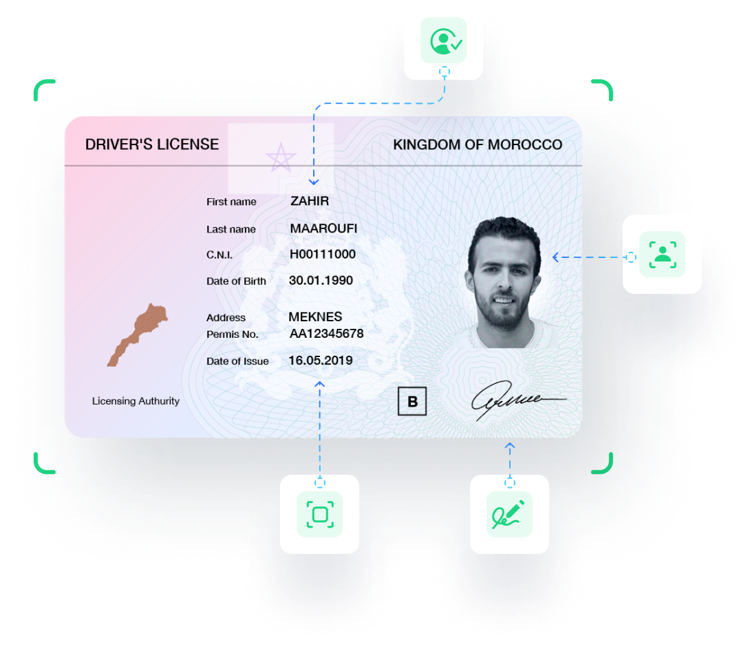 Driving license identity verification services in Morocco