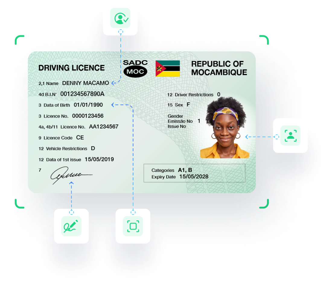 Driving license digital identity verification solutions in Mozambique