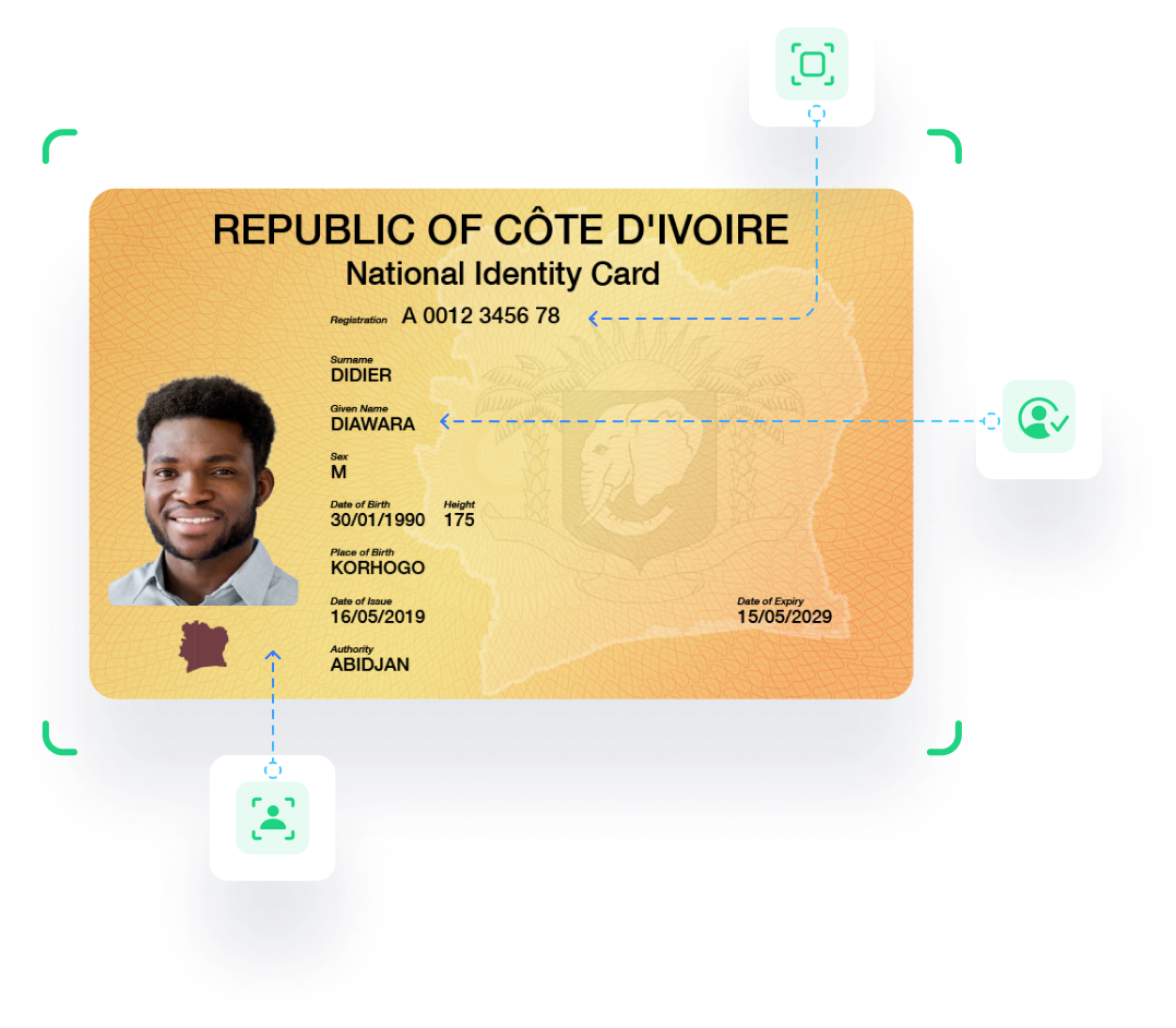 National ID card AI document verification solutions in Ivory Coast