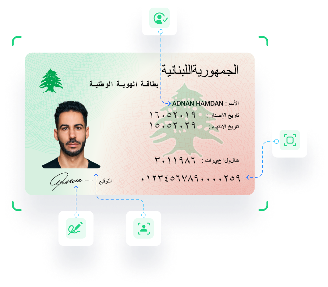 National identity card AI scanning service providers in Lebanon