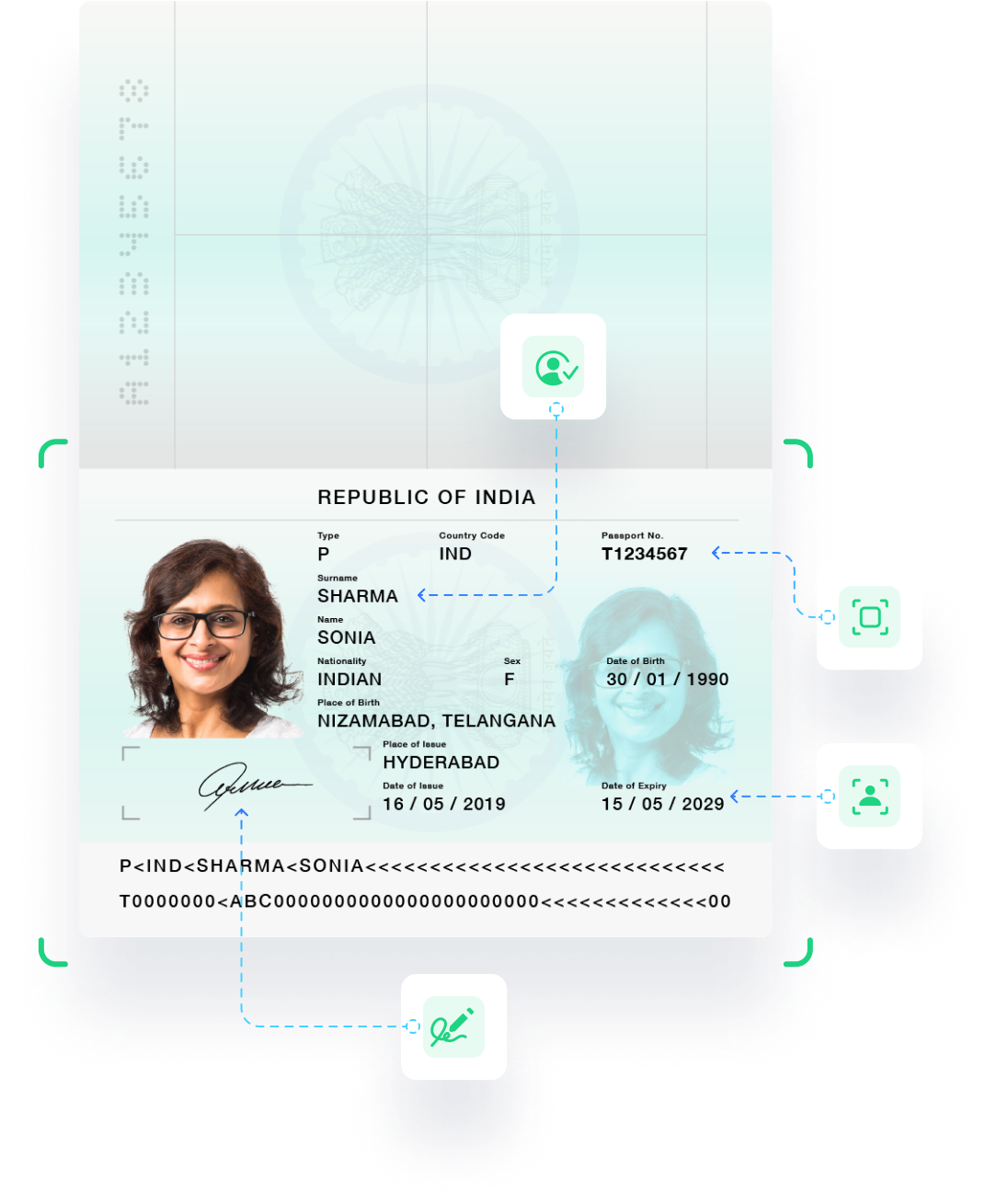India Passport verification digital identity services