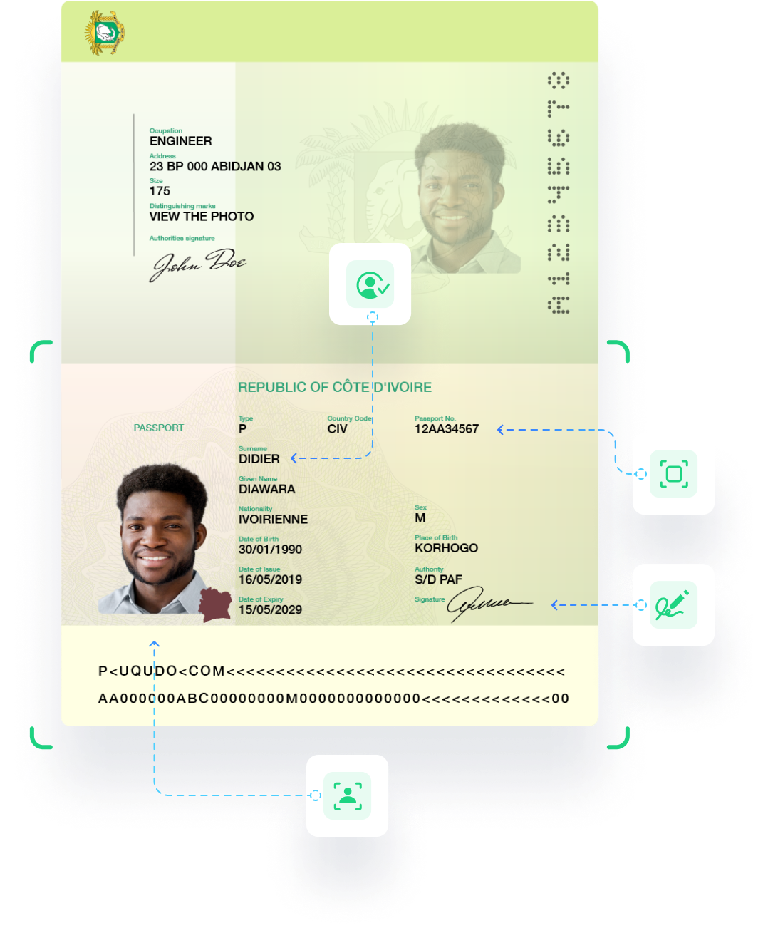 Passport AI scanning & identity verification company in Ivory Coast