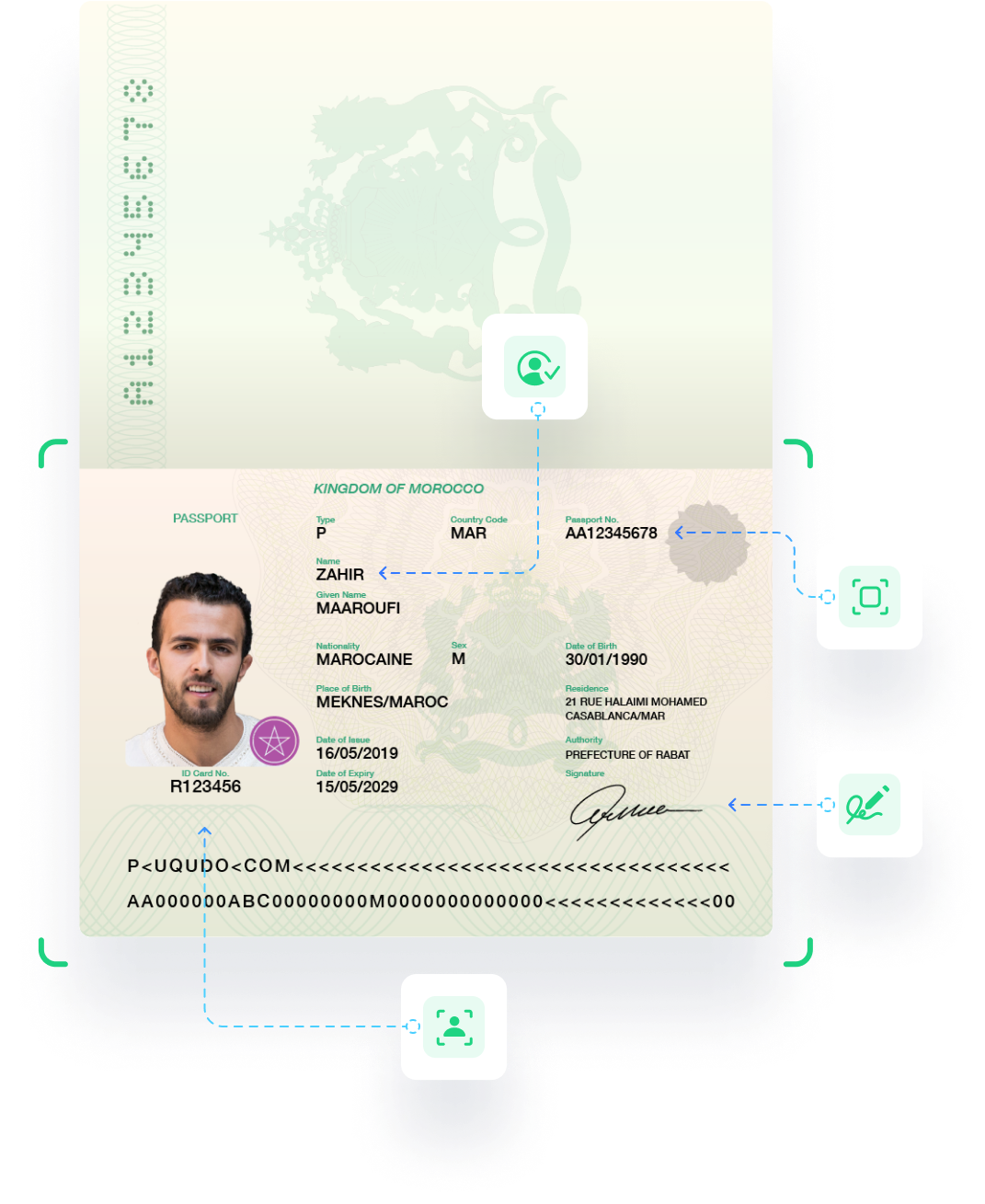 Morocco Passport verification digital identity services