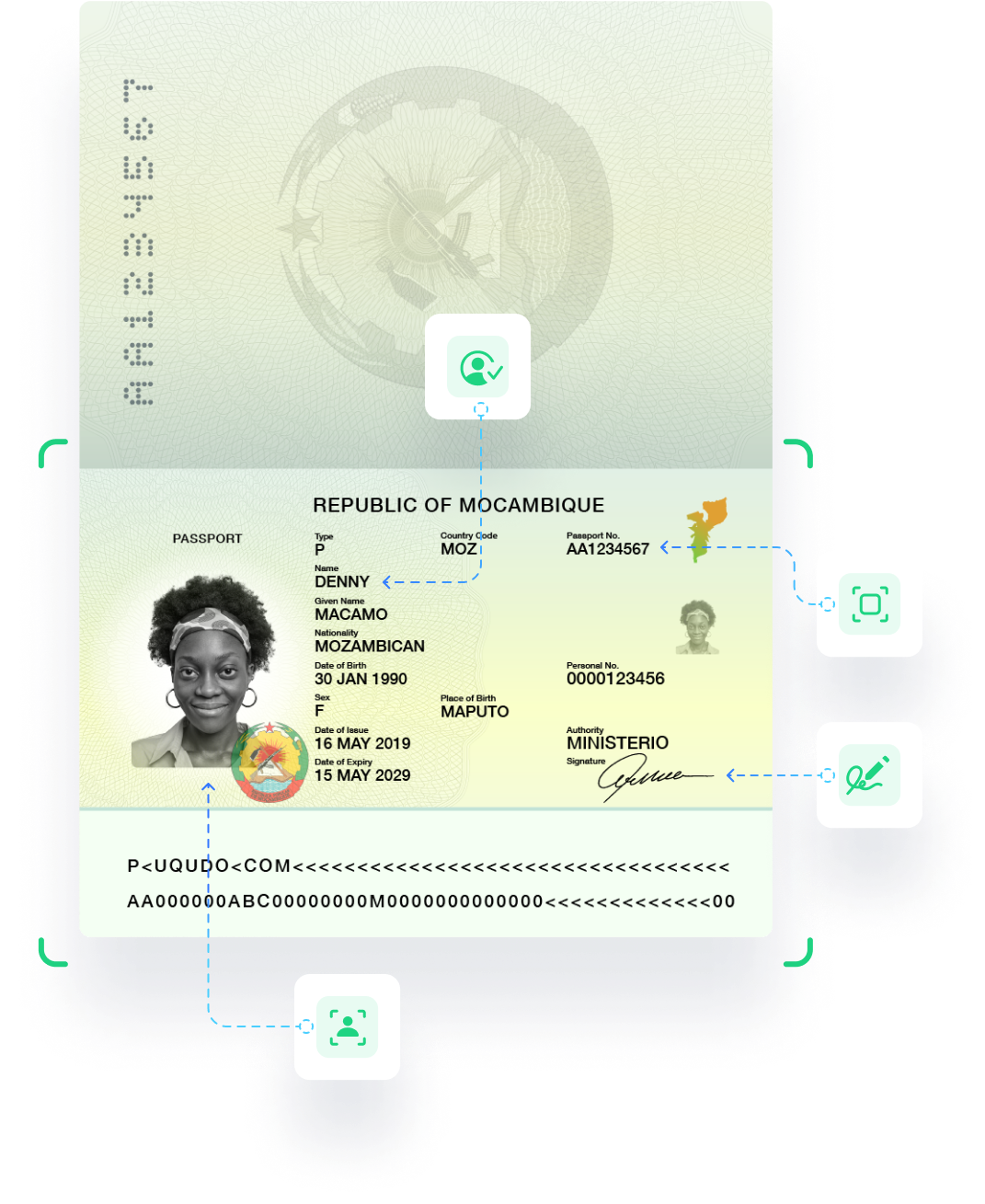 Digital Identity Services Mozambique KYC AML Solutions Uqudo