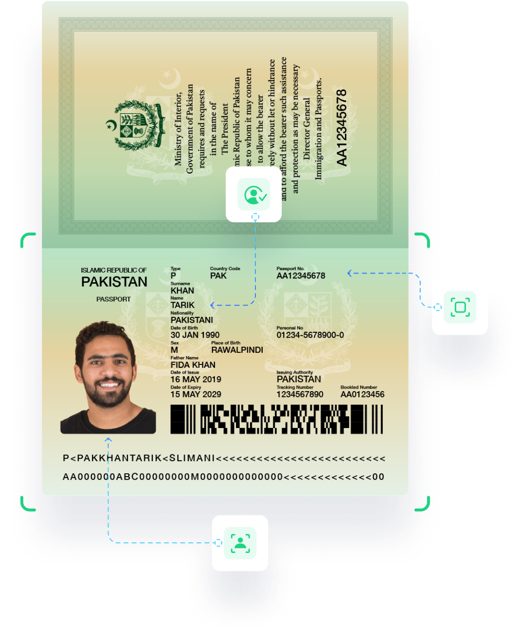 Passport AI document verification services in Pakistan