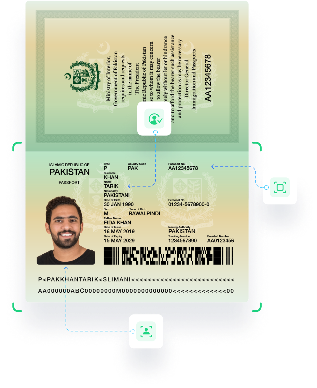 digital-identity-company-pakistan-kyc-aml-authentication-uqudo