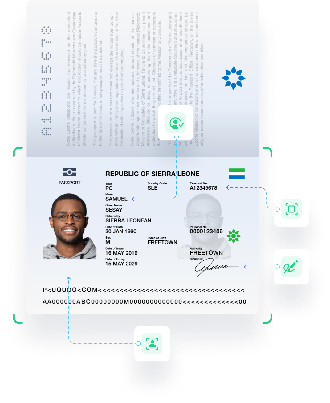 Passport digital ID verification in Sierra Leone