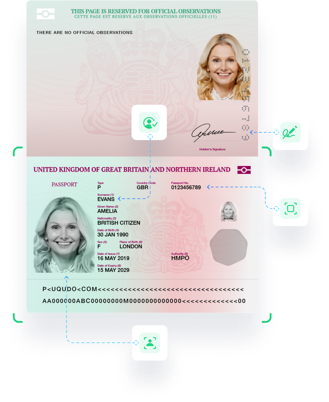United Kingdom Passport verification digital identity services