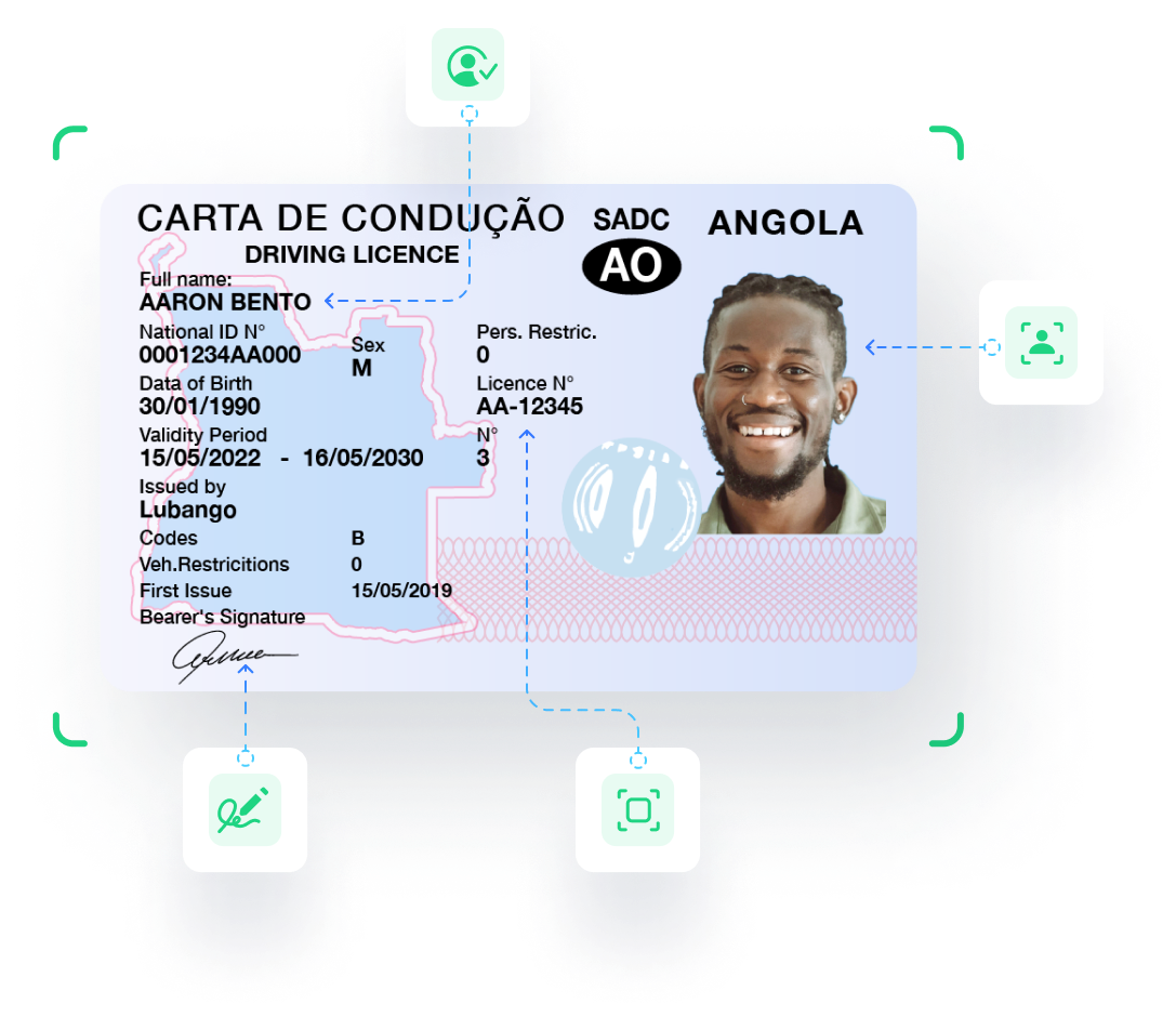 Driving license AI scanning services in Angola