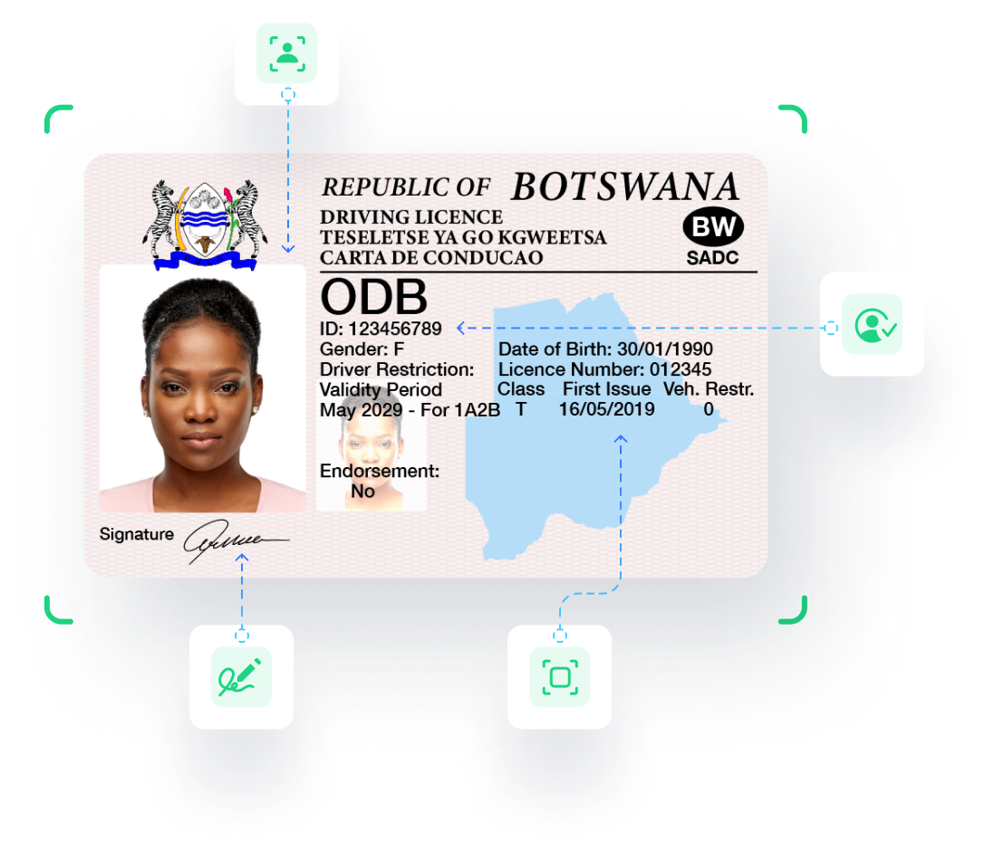 Driving license AI document verification solutions in Botswana