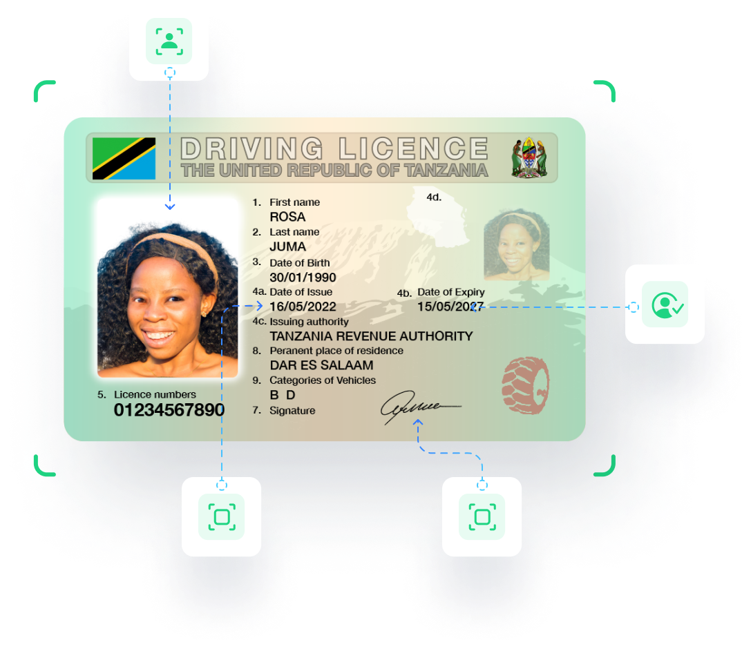 Driving license AI scanning services in Tanzania