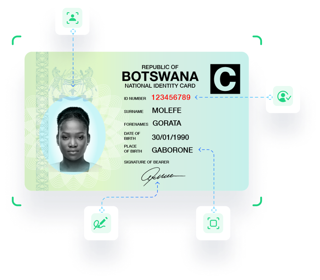 National identity card scanning & verification services in Botswana