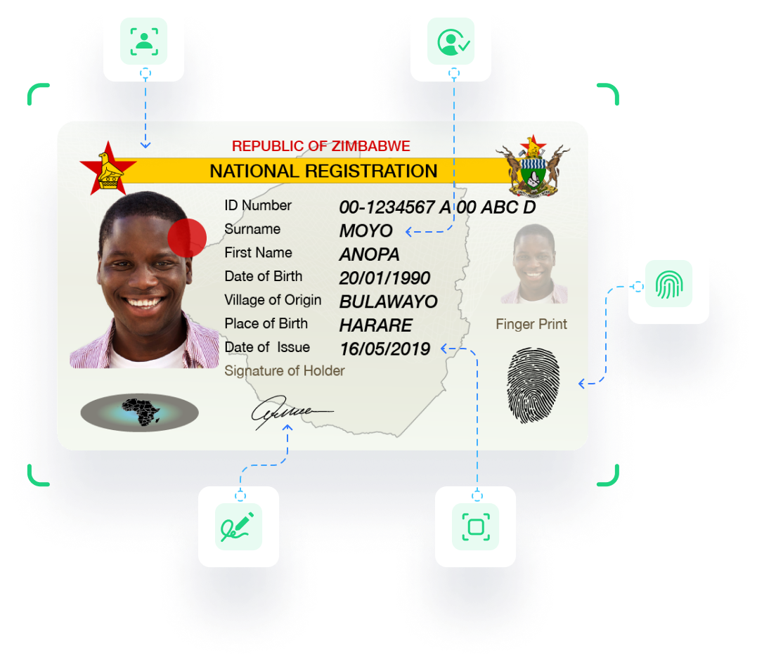 National identity card scanning & verification services in Zimbabwe
