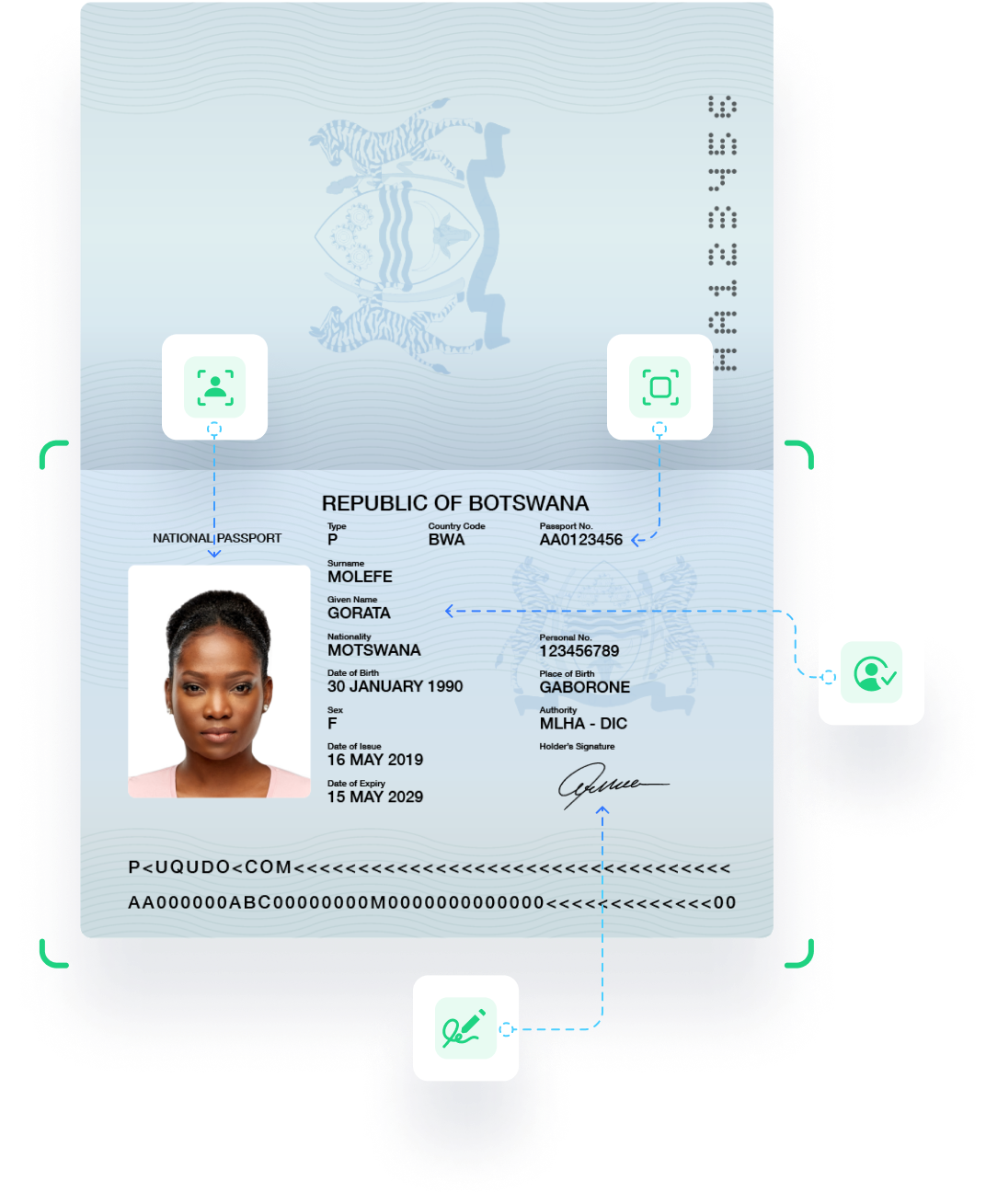 Passport AI document scanning services in Botswana