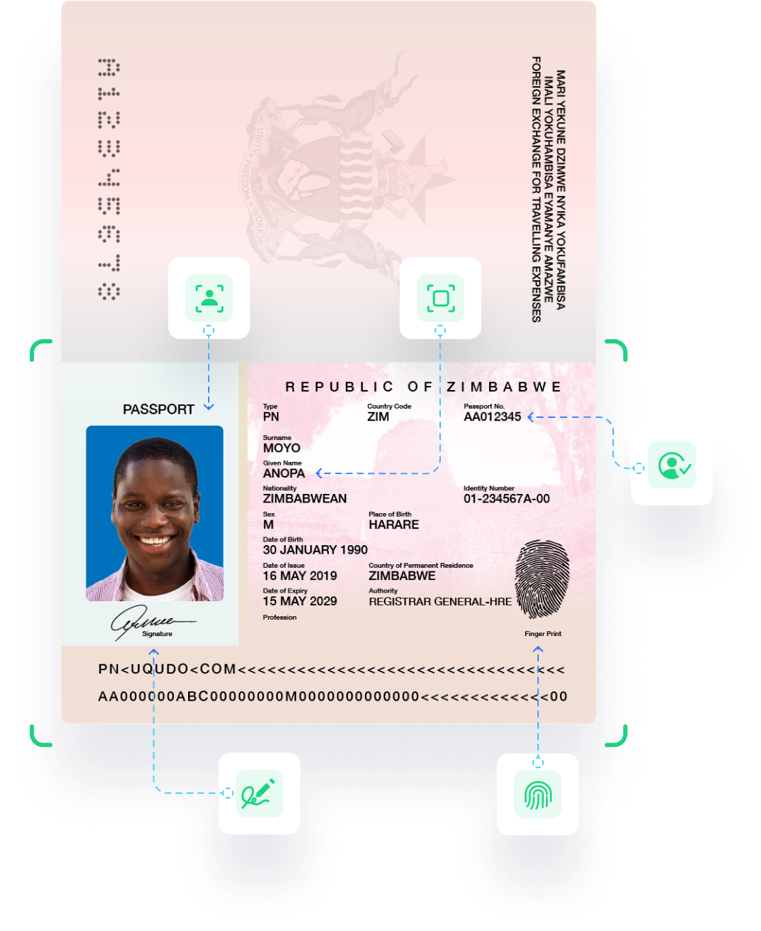 Passport AI document scanning services in Zimbabwe